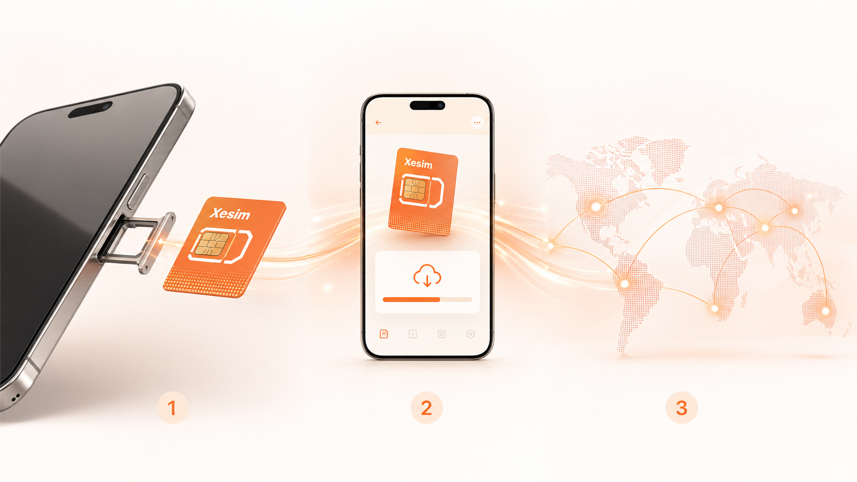 Xesim three step process